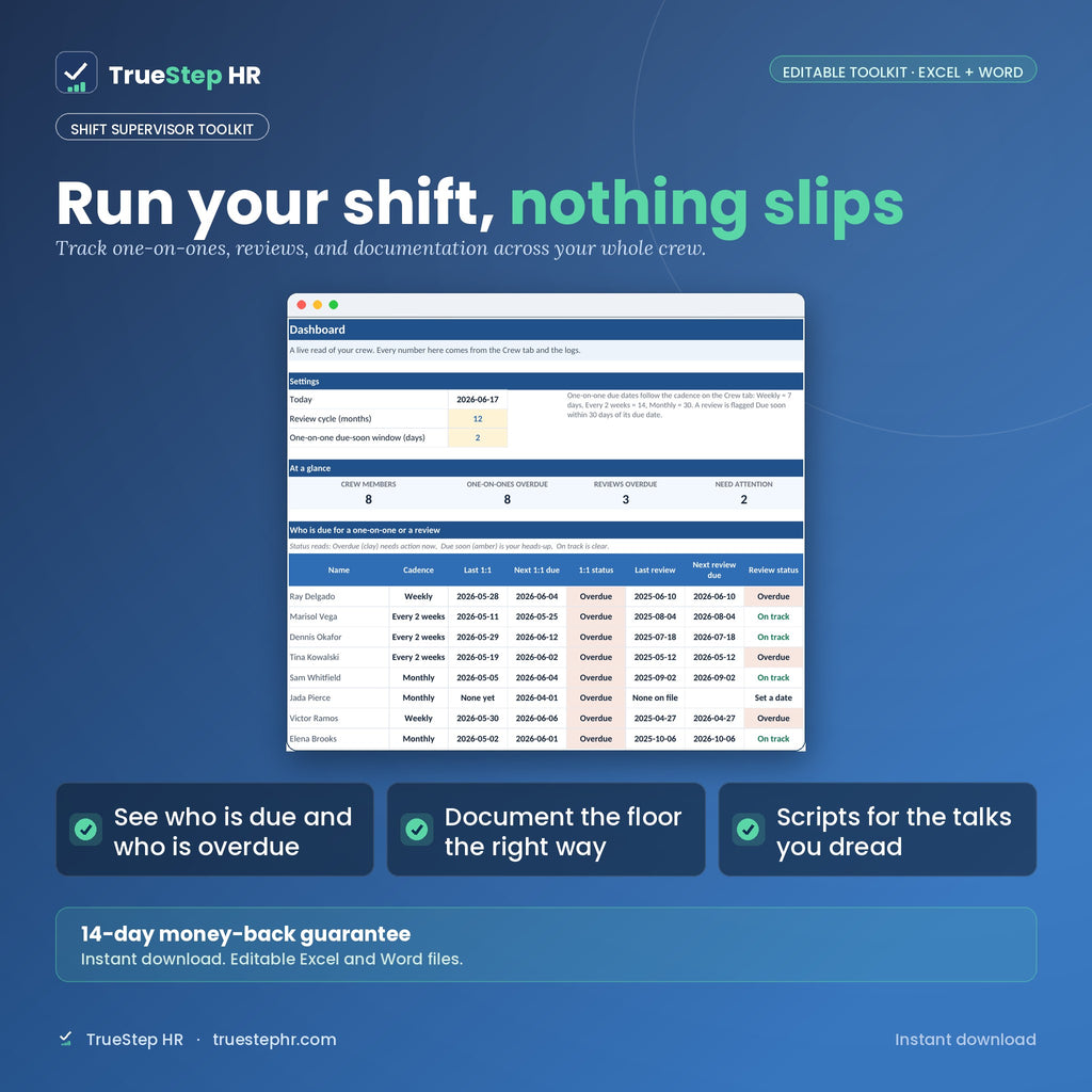 TrueStep HR Shift Supervisor Toolkit, editable Excel and Word