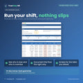 TrueStep HR Shift Supervisor Toolkit, editable Excel and Word