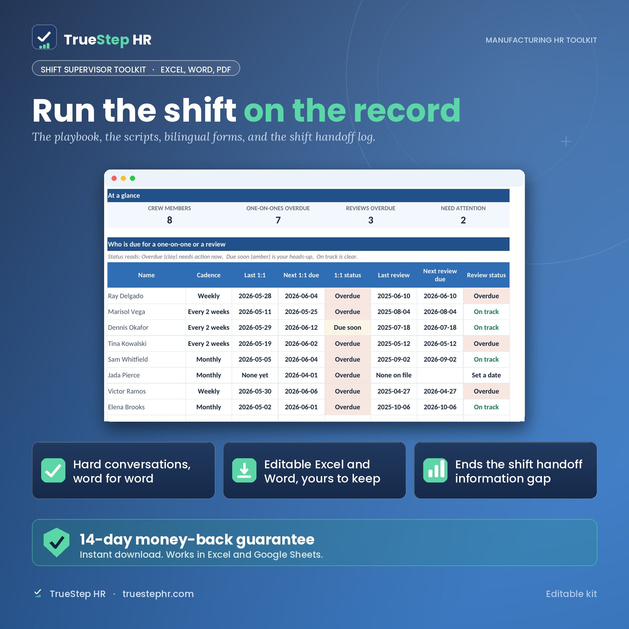Shift Supervisor Toolkit by TrueStep HR