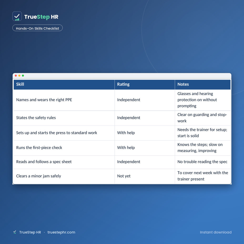 Hands-on skills checklist