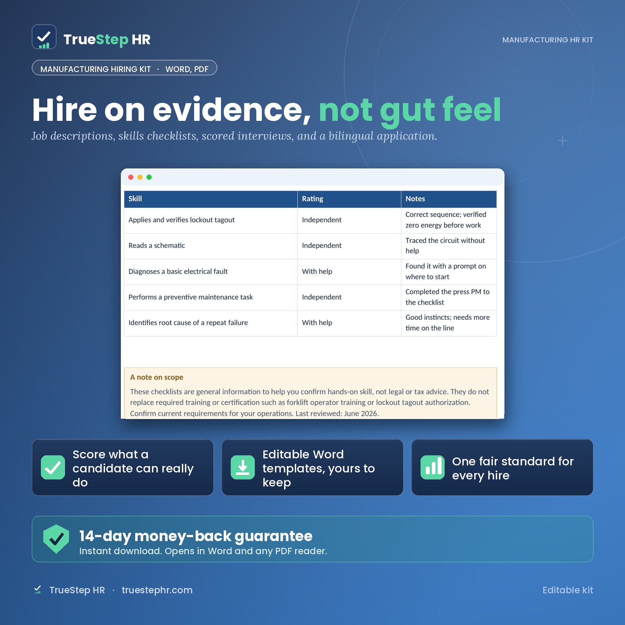 Manufacturing Hiring Kit by TrueStep HR