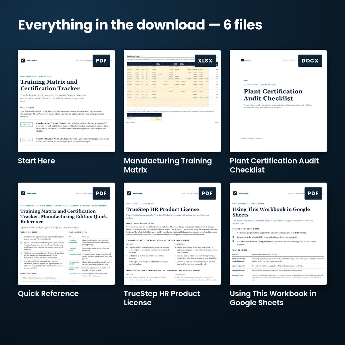 Training Matrix and Certification Tracker, Manufacturing Edition — every file in the download side by side: Start Here, Plant Certification Audit Checklist, Quick Reference, and more.