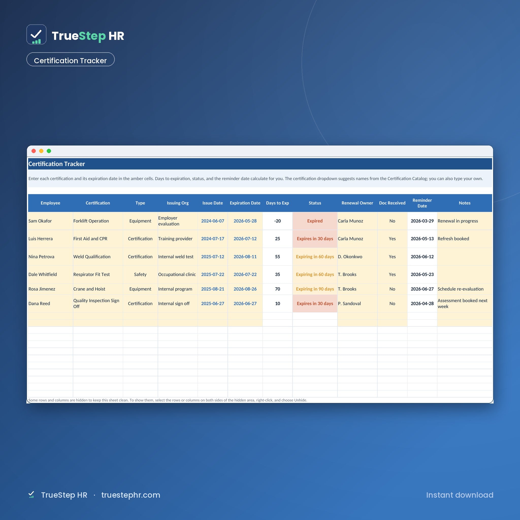 Certification tracker with expiration countdown
