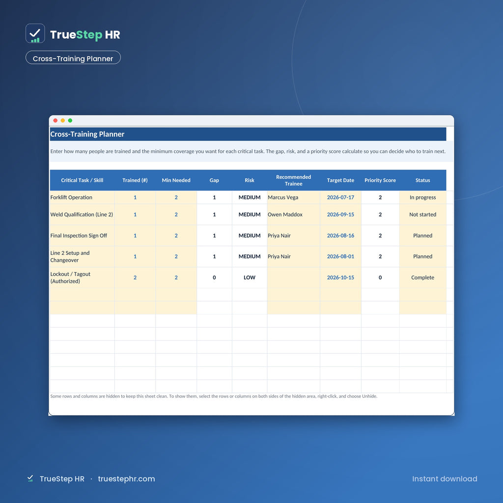 Cross-training planner