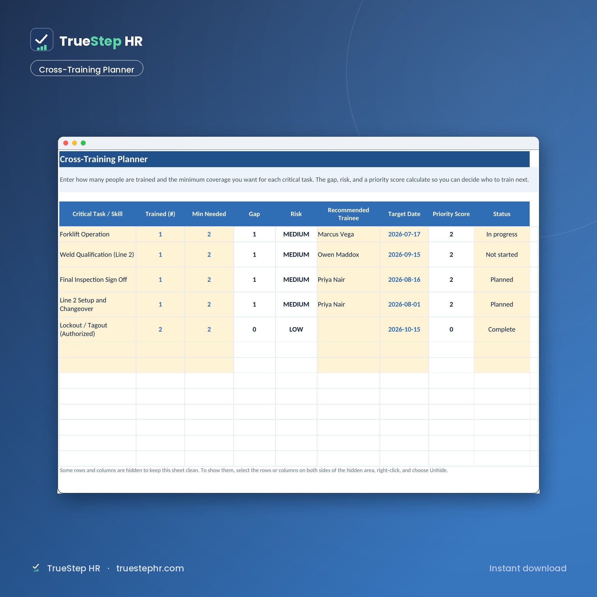 Cross-training planner
