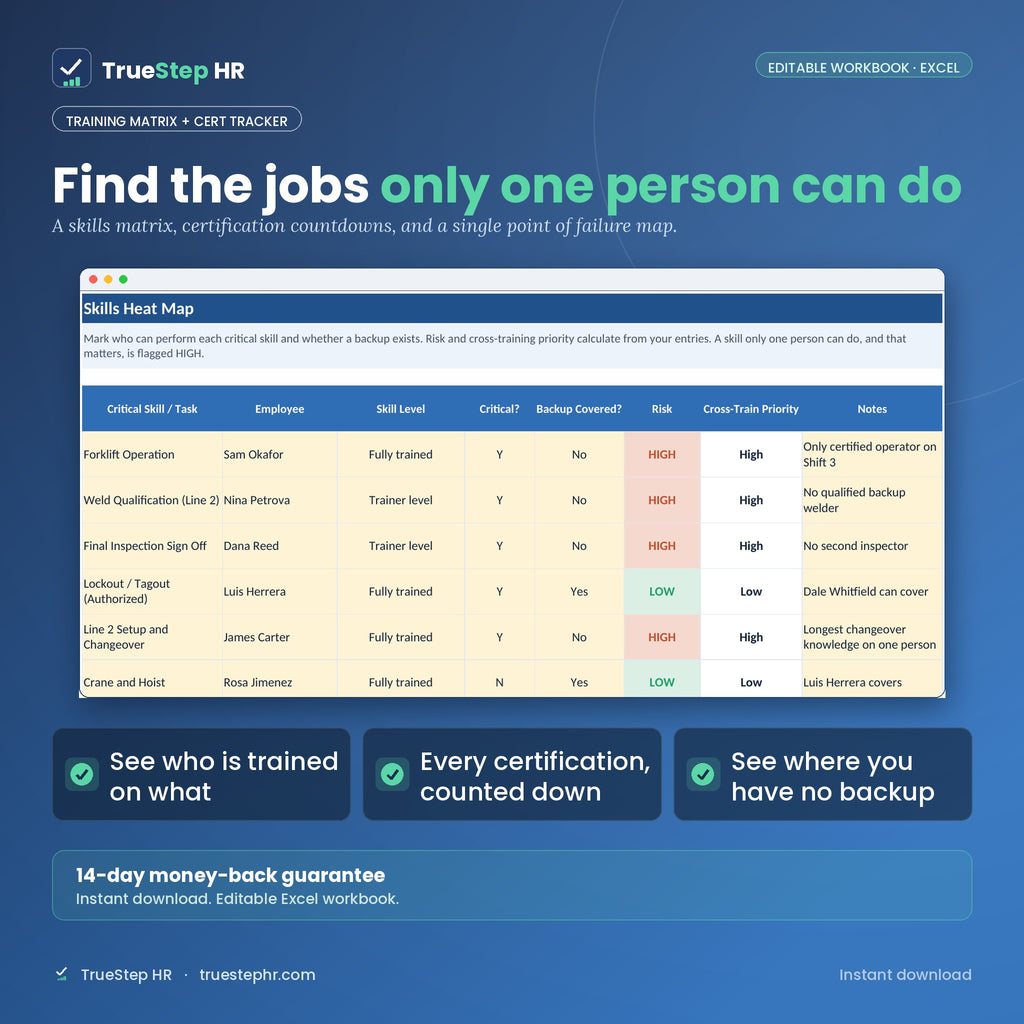 TrueStep HR Training Matrix and Certification Tracker, Manufacturing Edition, editable Excel