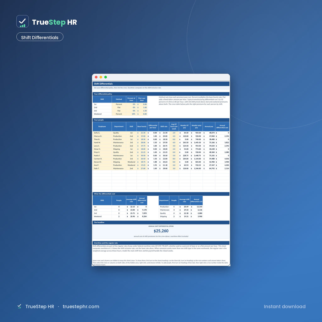 Shift differential builder