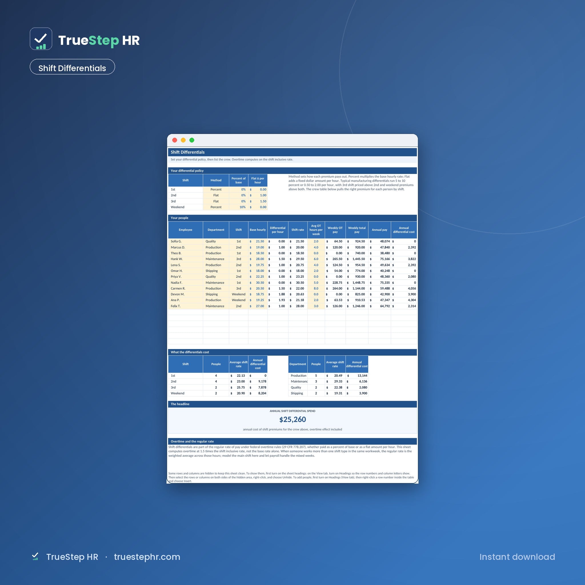 Shift differential builder