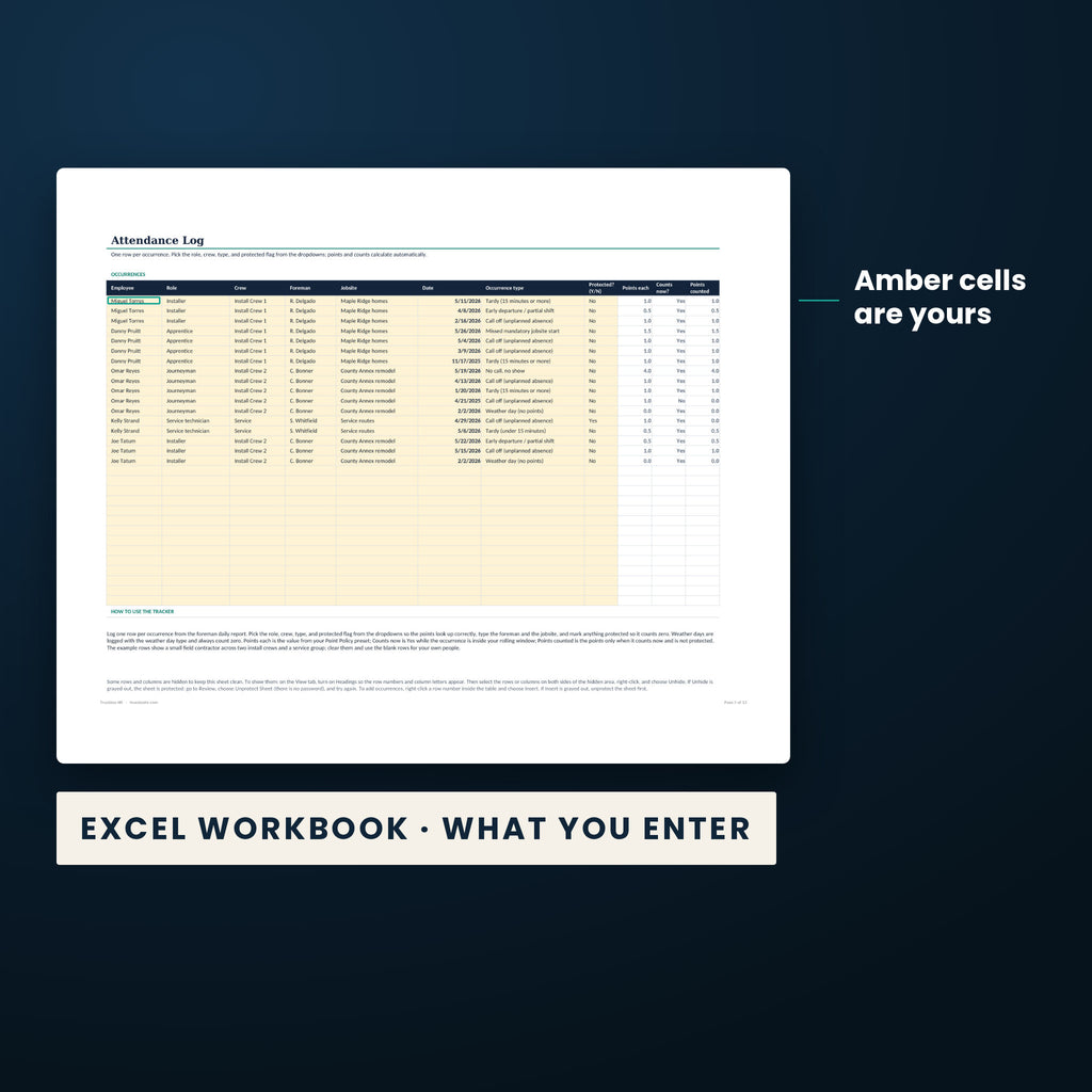 Crew Attendance and No-Show System — the Excel workbook with the amber cells you fill in marked; the white cells calculate.