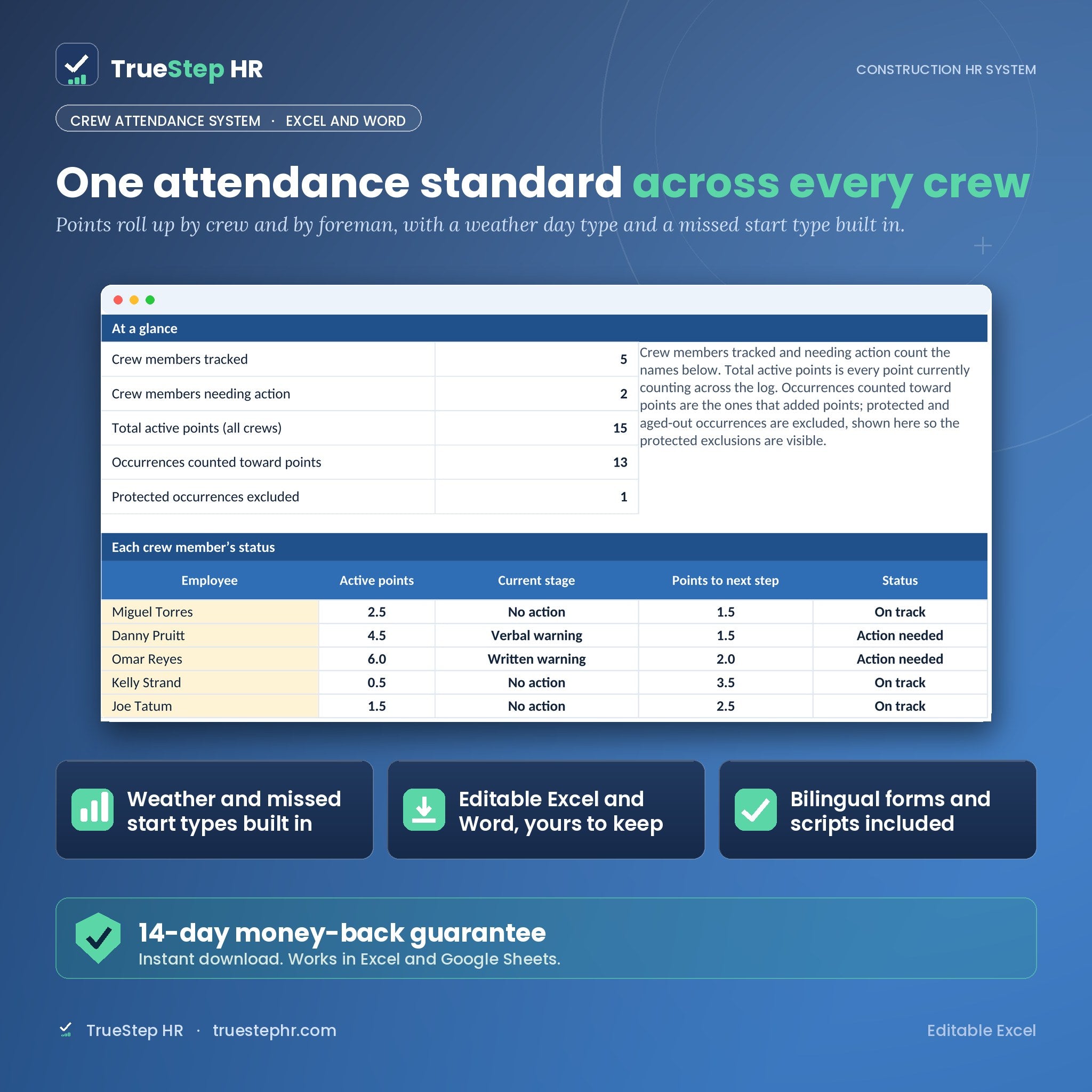 Crew Attendance and No-Show System