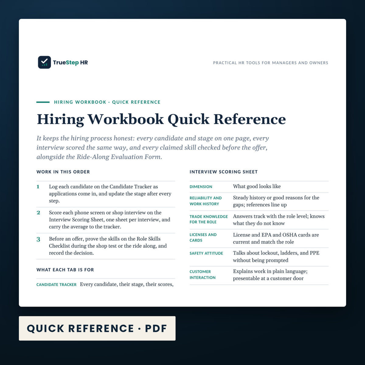 Construction and Trades Hiring Kit — a page from Quick Reference, one of the files in this download.