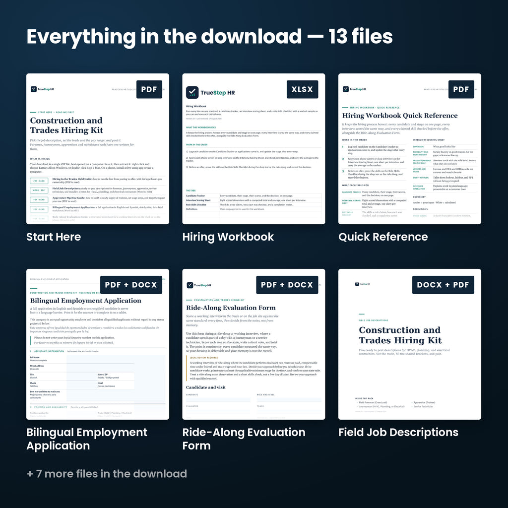 Construction and Trades Hiring Kit — every file in the download side by side: Start Here, Quick Reference, TrueStep HR Product License, and more.