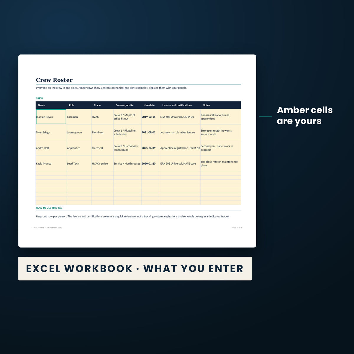Foreman Field Toolkit — the Excel workbook with the amber cells you fill in marked; the white cells calculate.