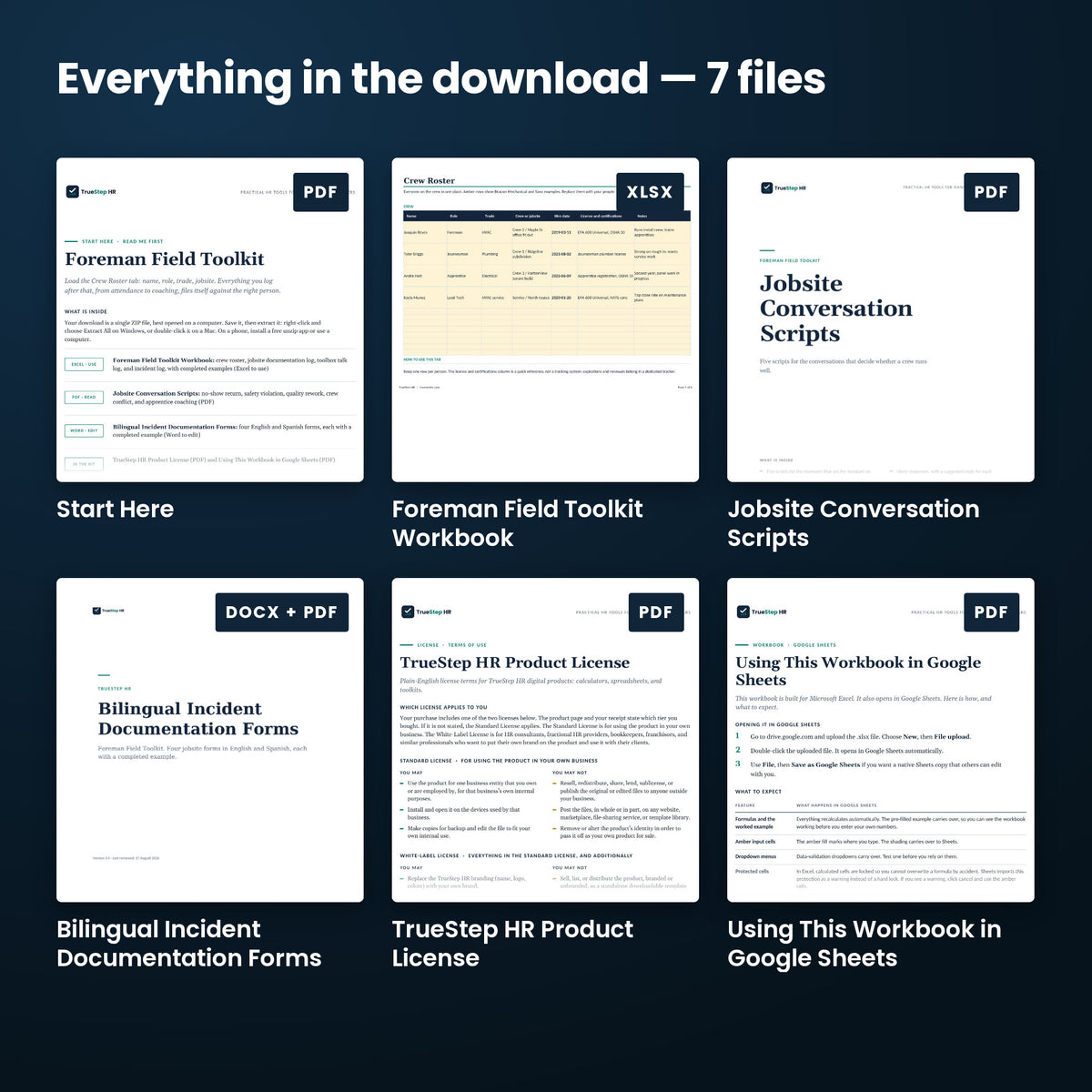 Foreman Field Toolkit — every file in the download side by side: Start Here, Jobsite Conversation Scripts, Bilingual Incident Documentation Forms, and more.