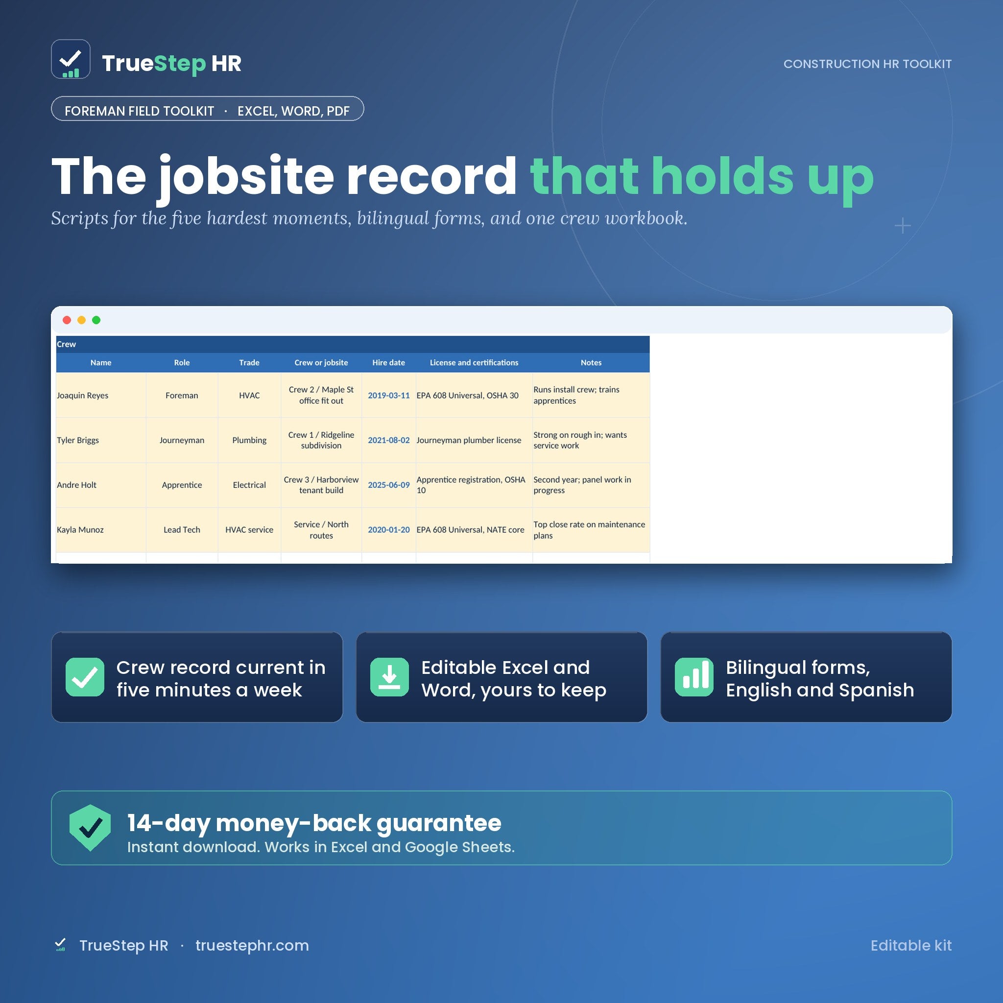 Foreman Field Toolkit by TrueStep HR