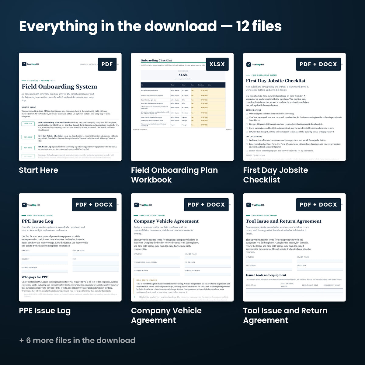 Field Onboarding System — every file in the download side by side: Start Here, TrueStep HR Product License, Using This Workbook in Google Sheets, and more.