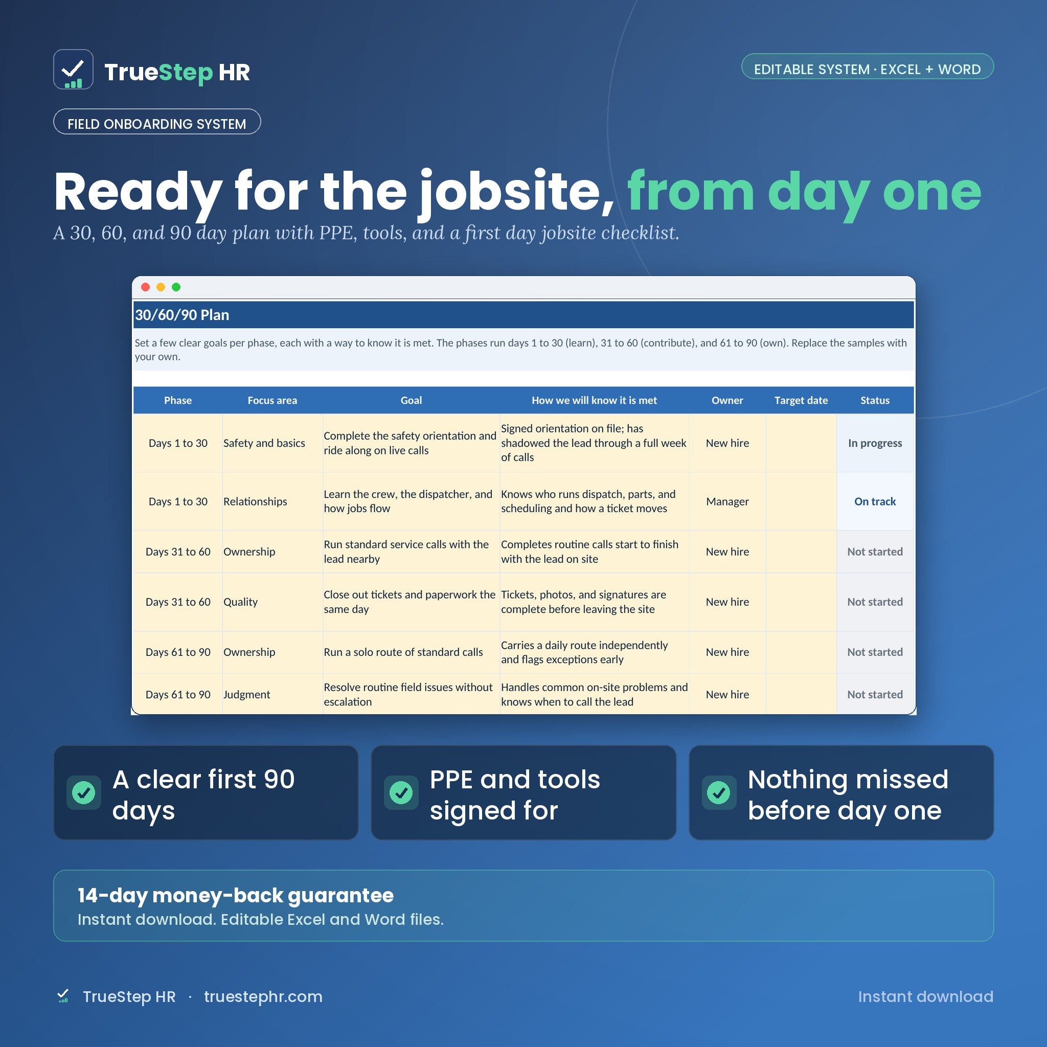 TrueStep HR Field Onboarding System, editable Excel and Word