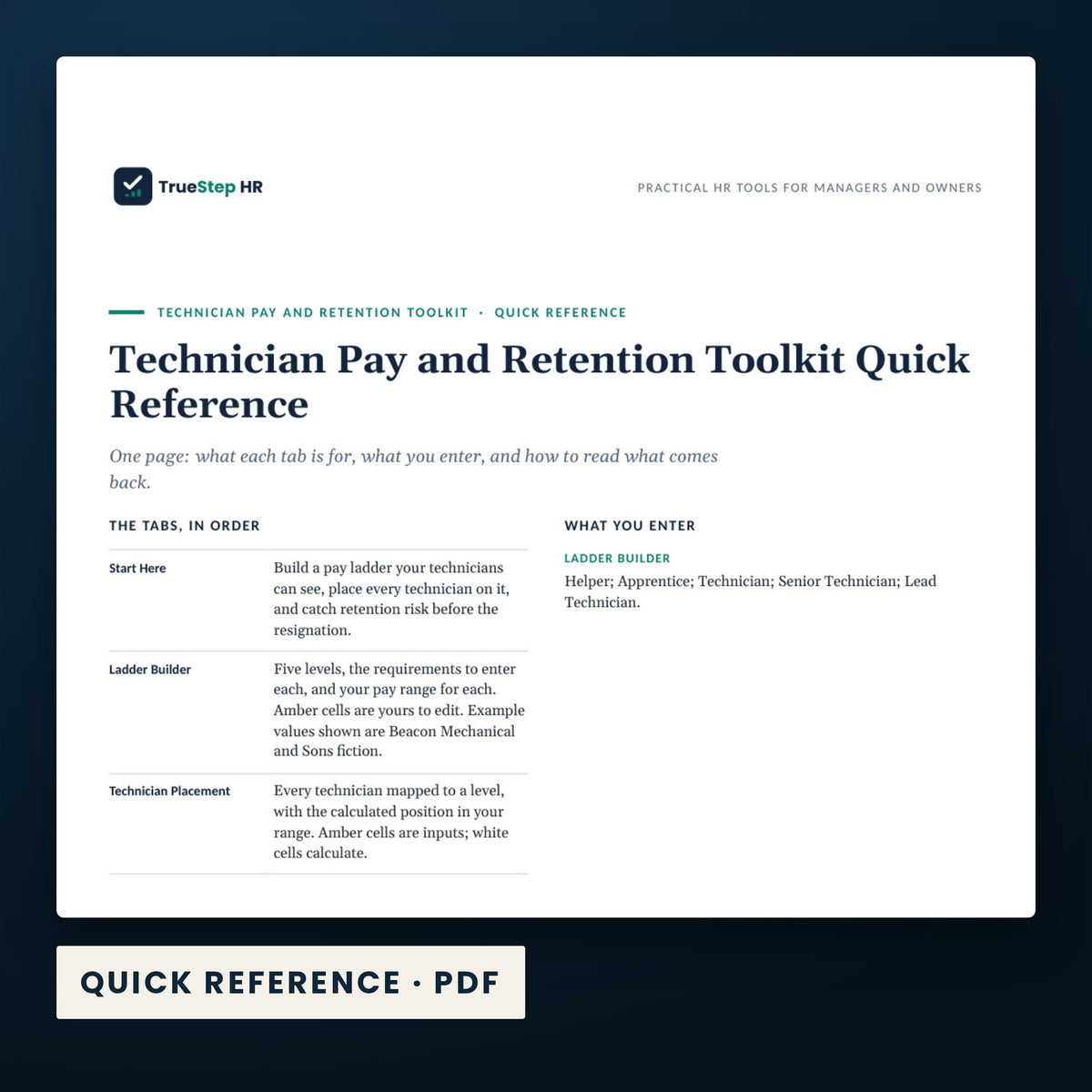 Technician Pay and Retention Toolkit — a page from Quick Reference, one of the files in this download.