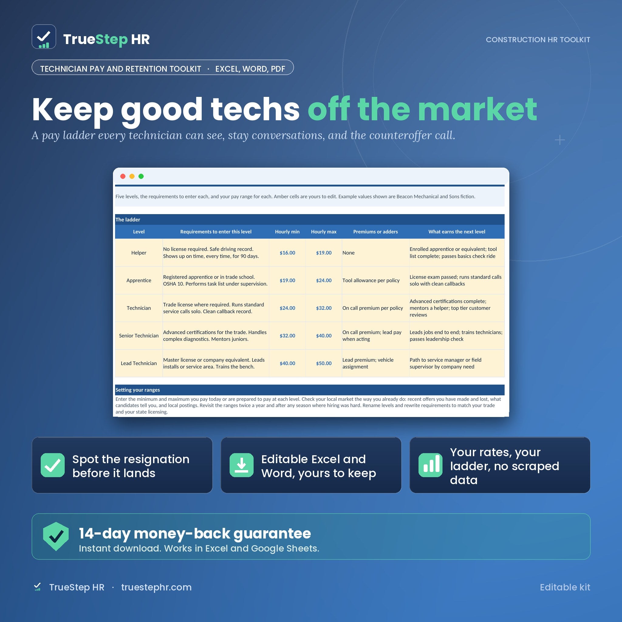 Technician Pay and Retention Toolkit by TrueStep HR