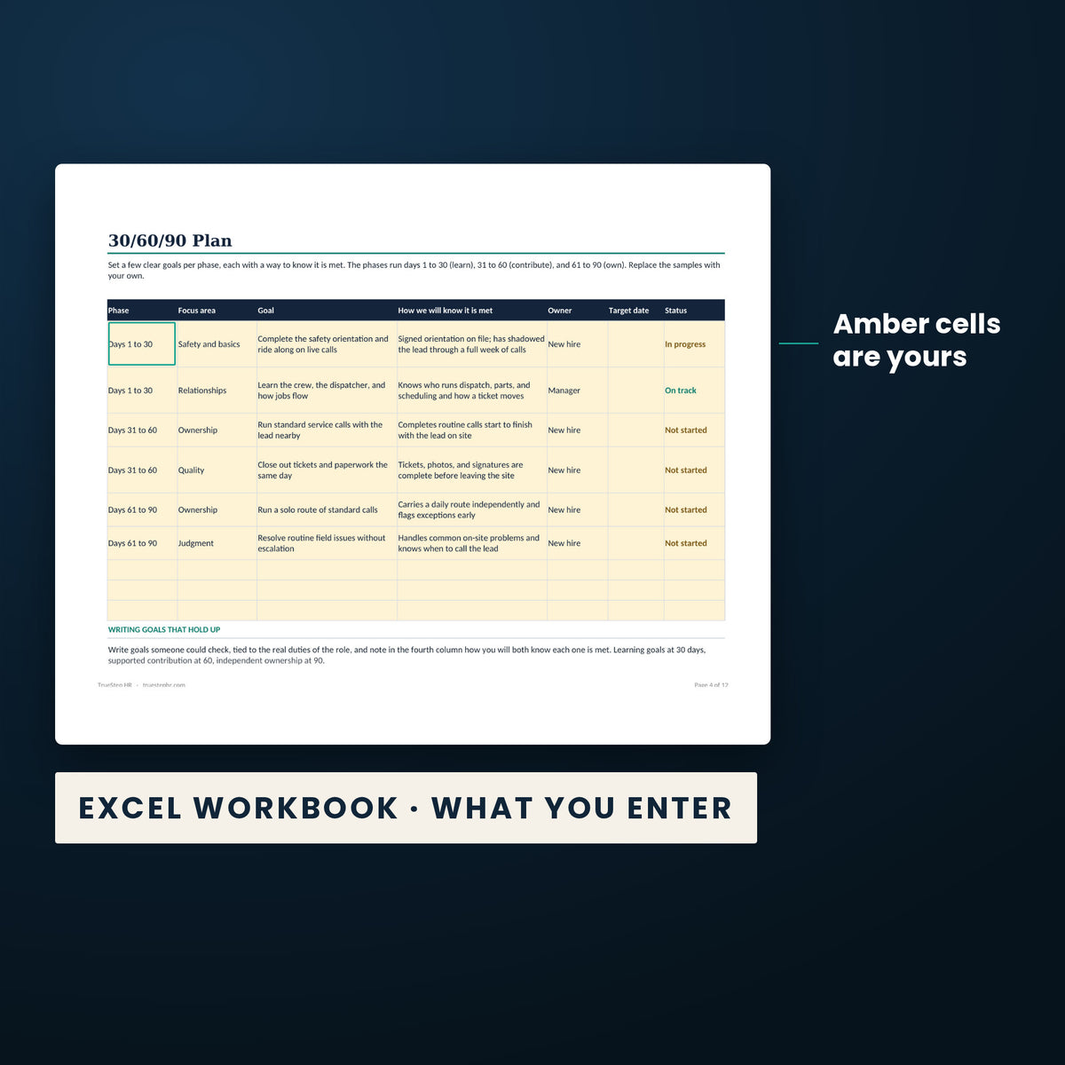 Construction and Trades HR System — the Excel workbook with the amber cells you fill in marked; the white cells calculate.