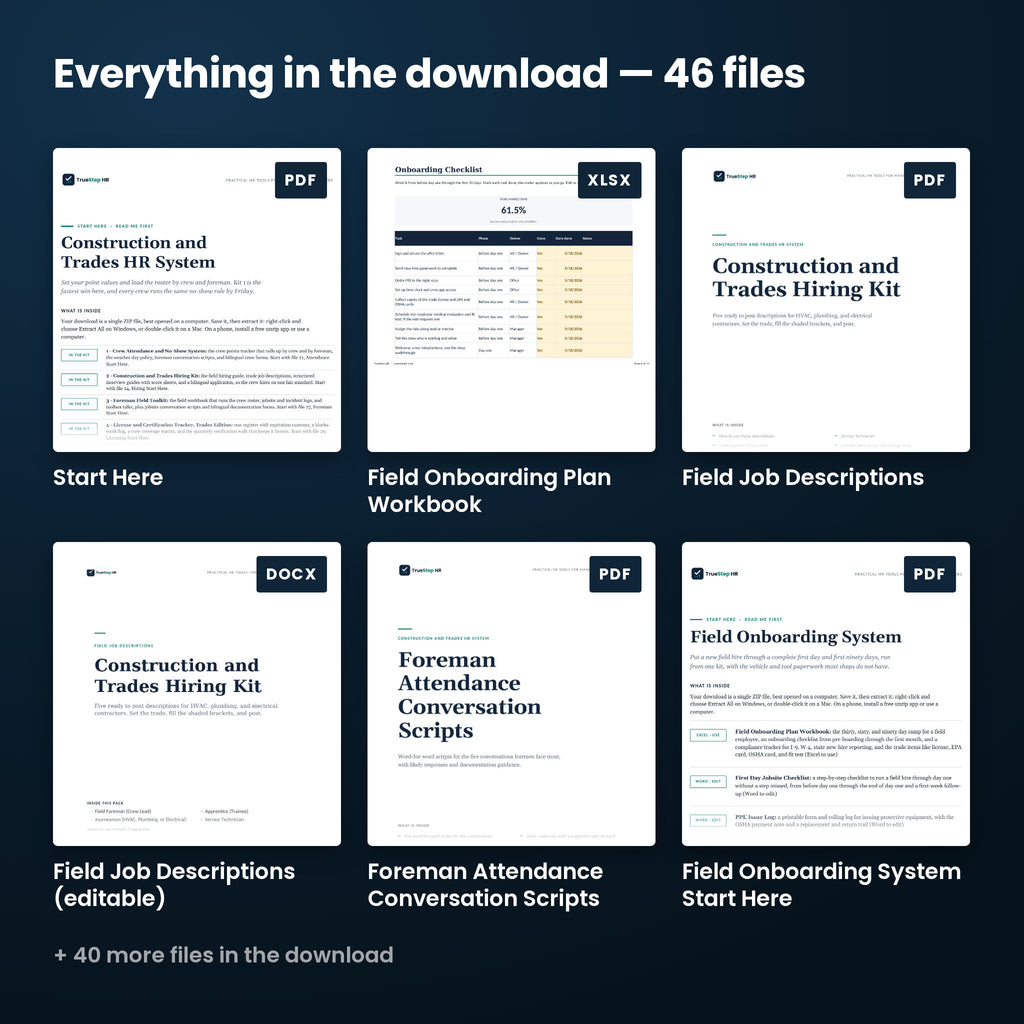 Construction and Trades HR System — every file in the download side by side: Start Here, Field Onboarding Plan Workbook, Field Job Descriptions, and more.
