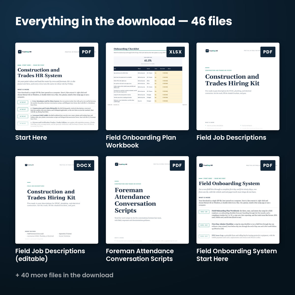 Construction and Trades HR System — every file in the download side by side: Start Here, Field Onboarding Plan Workbook, Field Job Descriptions, and more.