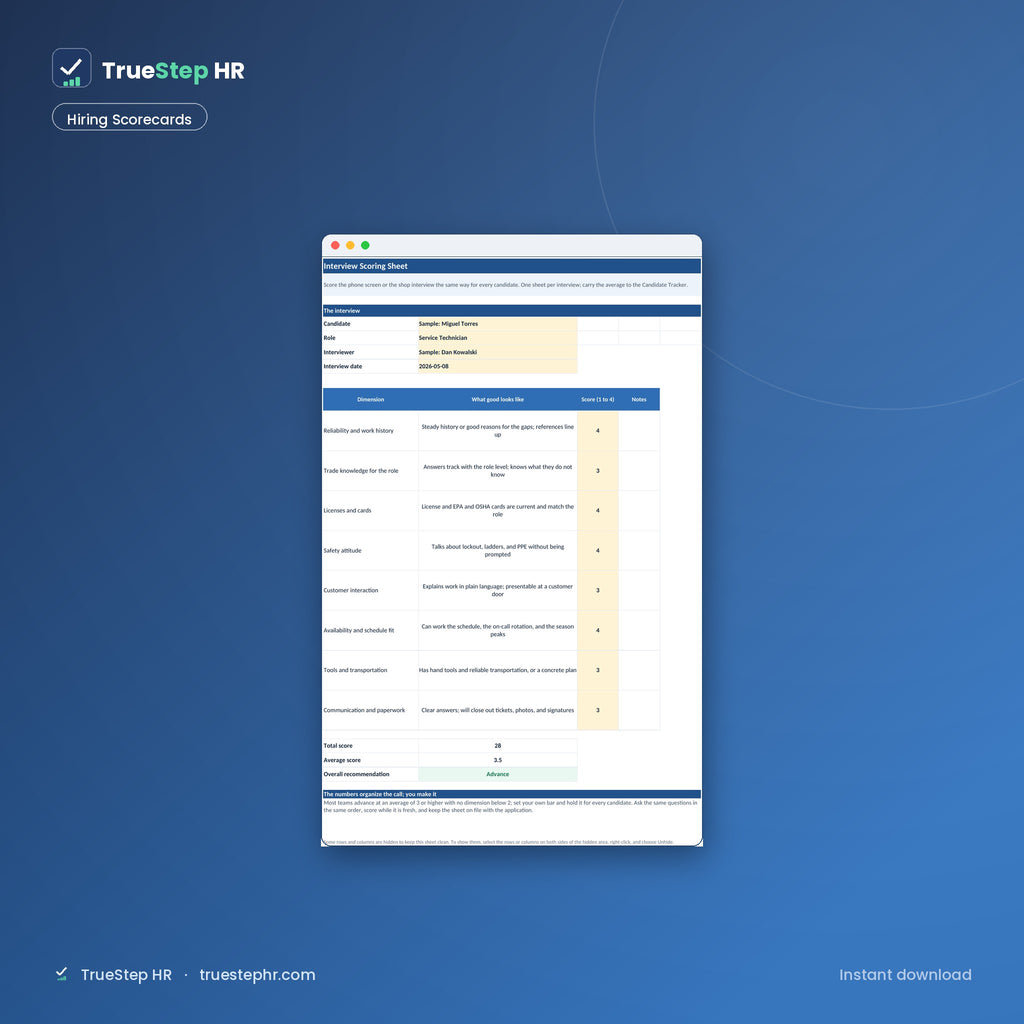 Hiring scorecards