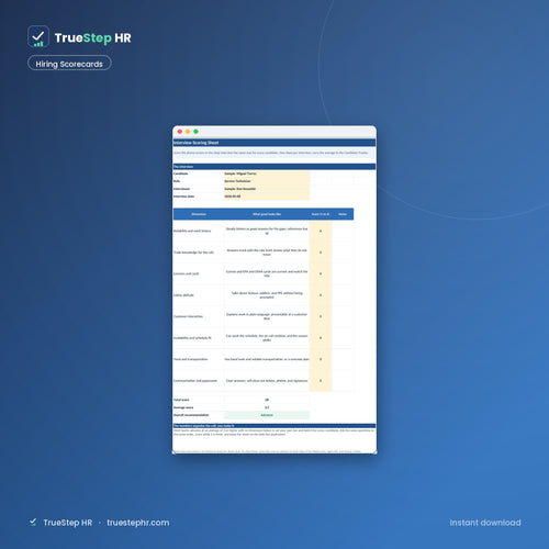 Hiring scorecards