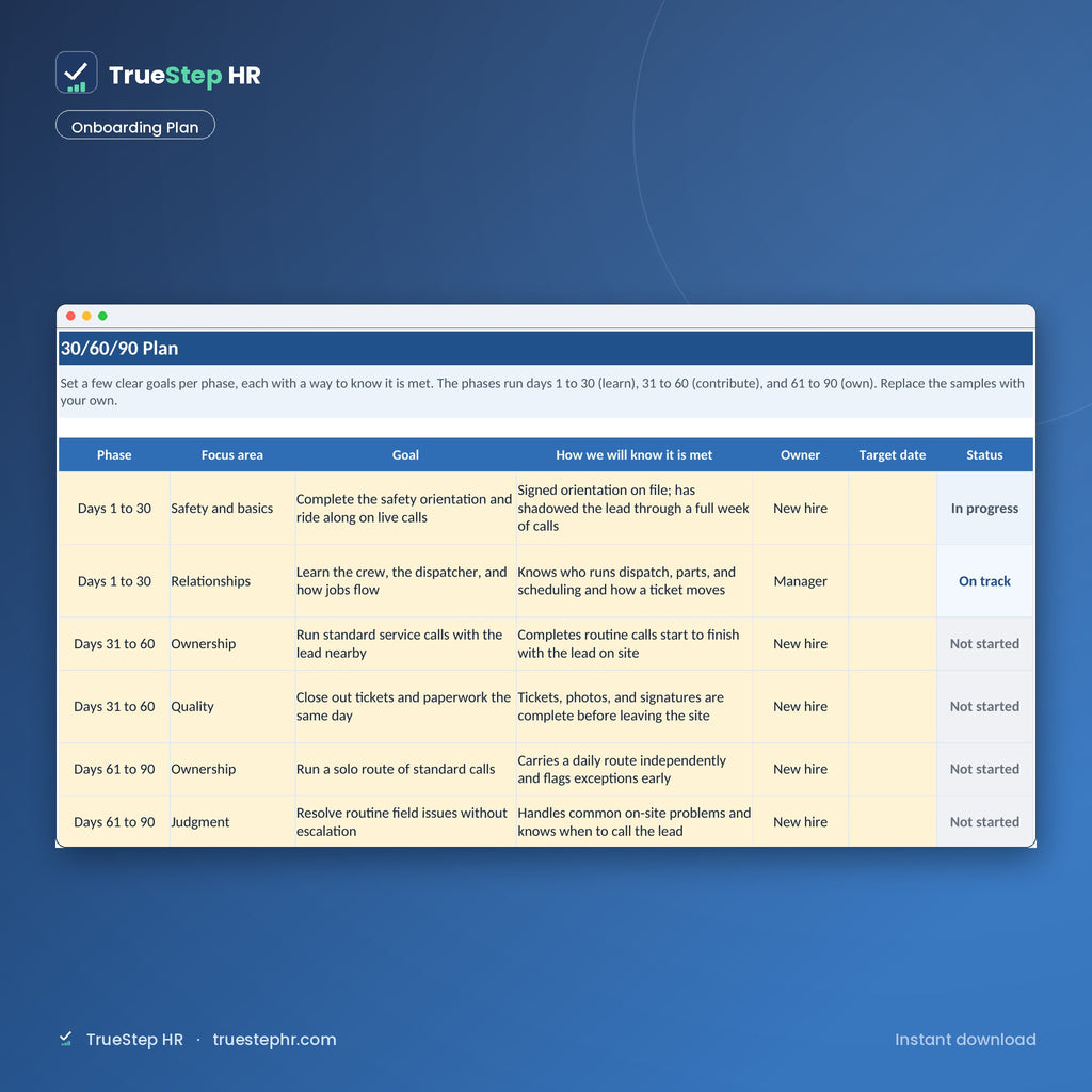 Onboarding plan