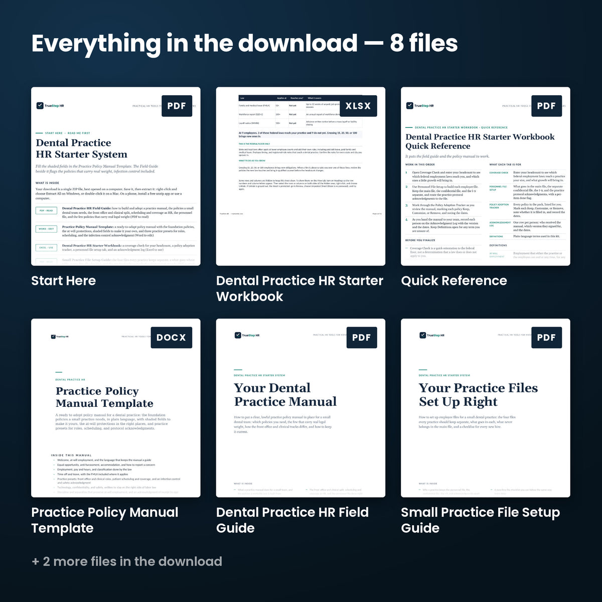 Dental Practice HR Starter System — every file in the download side by side: Start Here, Quick Reference, Practice Policy Manual Template, and more.