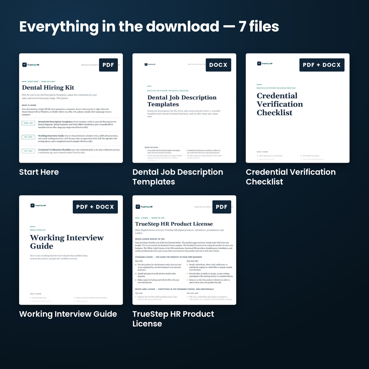 Dental Hiring Kit — every file in the download side by side: Start Here, Dental Job Description Templates, Credential Verification Checklist, and more.