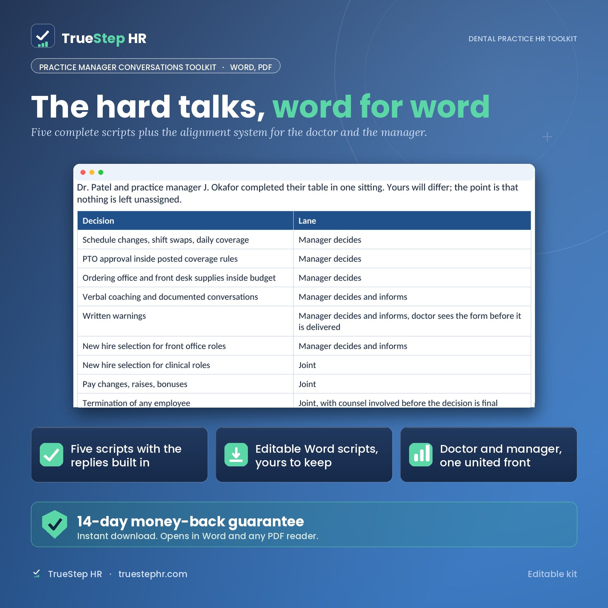 Practice Manager Conversations Toolkit by TrueStep HR