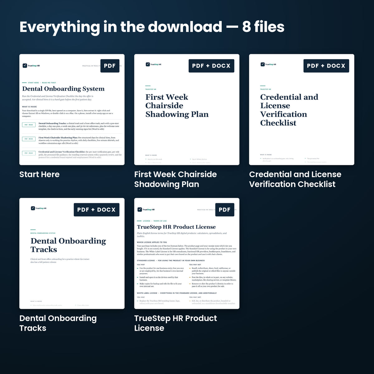 Dental Onboarding System — every file in the download side by side: Start Here, First Week Chairside Shadowing Plan, Credential and License Verification Checklist, and more.