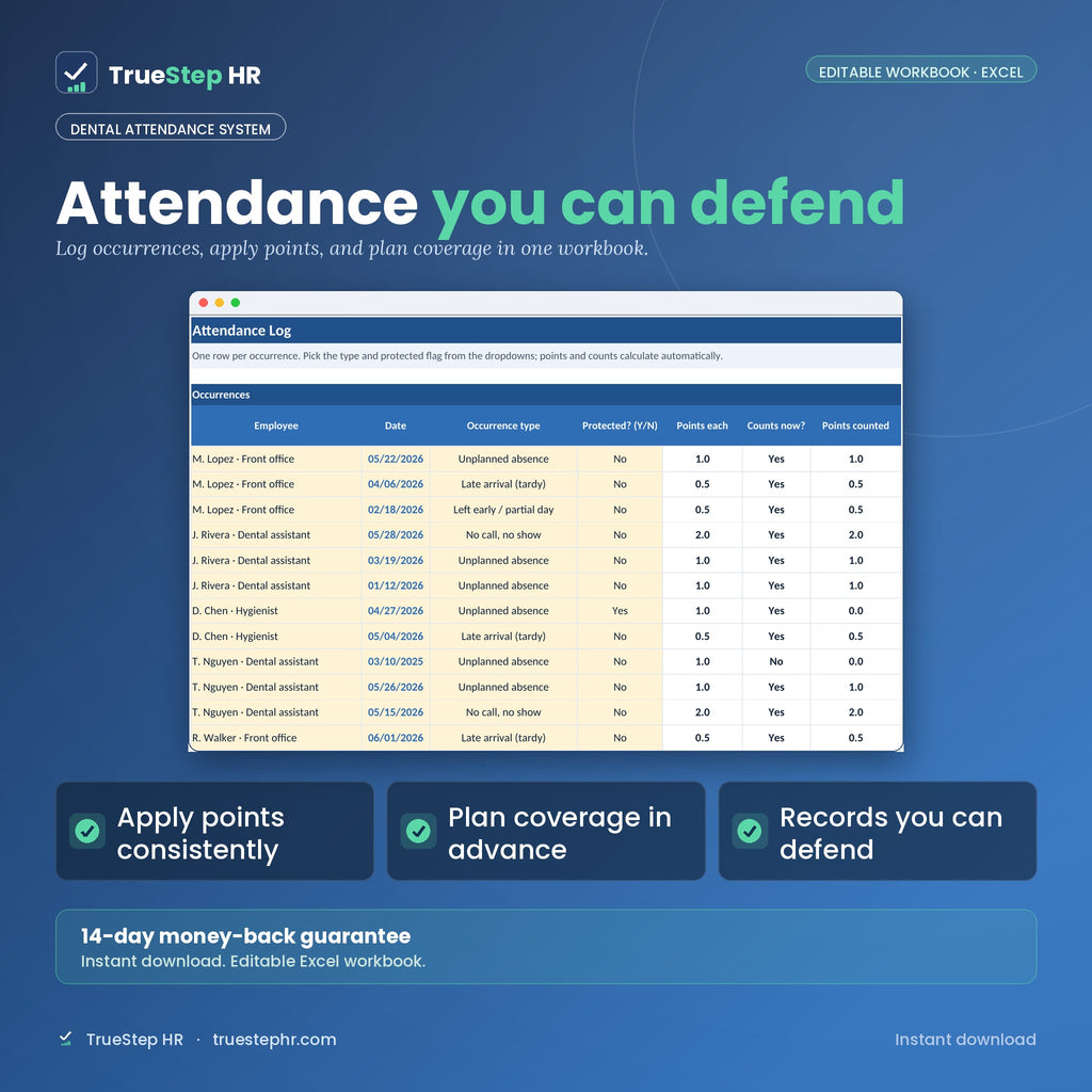 Dental Attendance, Time Off, and Coverage System: attendance points log