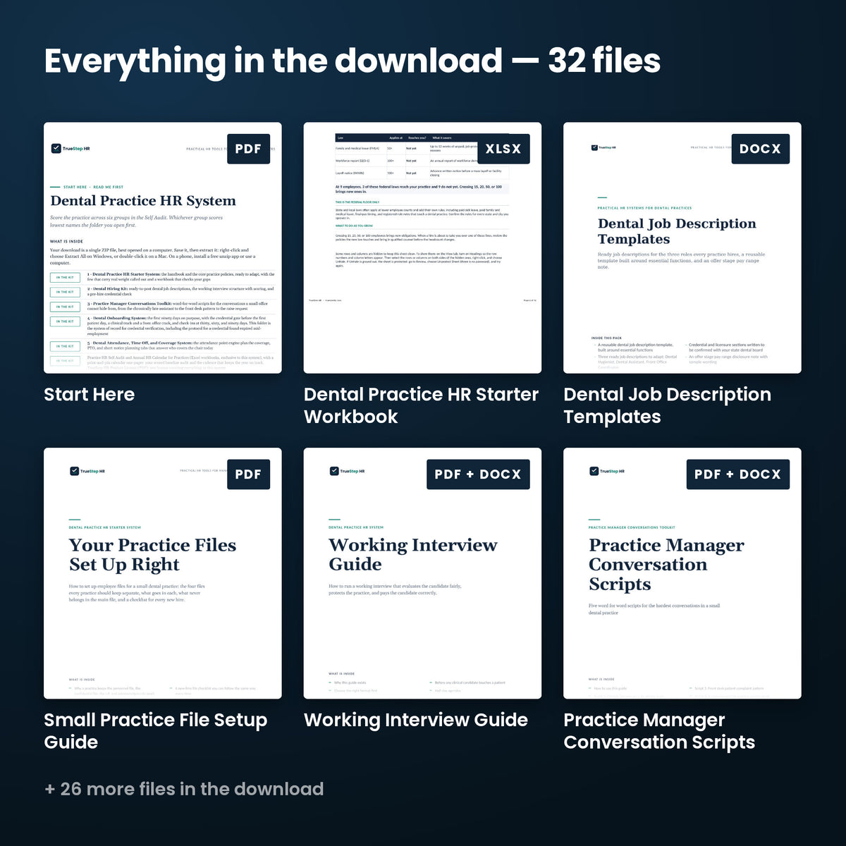Dental Practice HR System — every file in the download side by side: Start Here, Dental Job Description Templates, Small Practice File Setup Guide, and more.