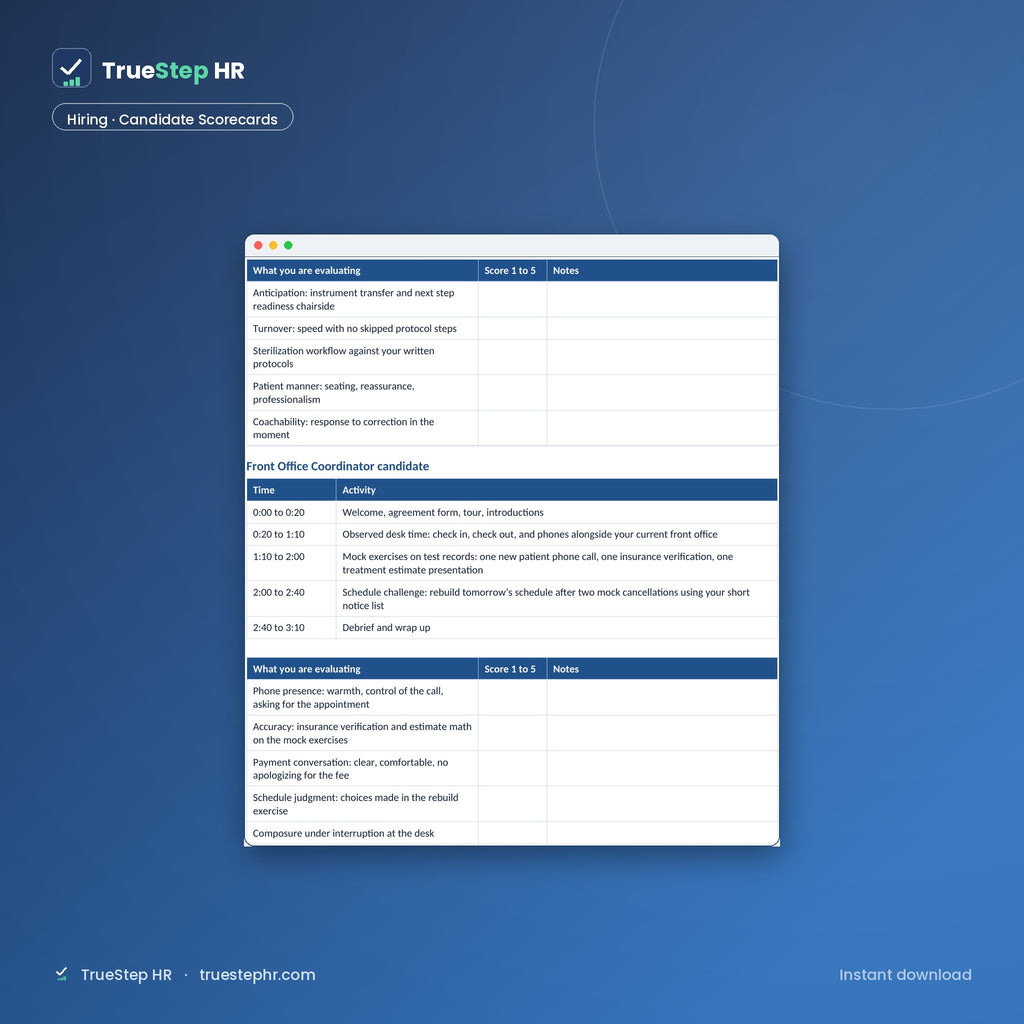 Dental hiring candidate scorecards