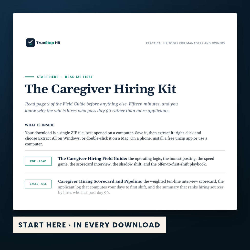 Caregiver Hiring Kit — the Start Here guide from the download, listing every file and the order to use them.