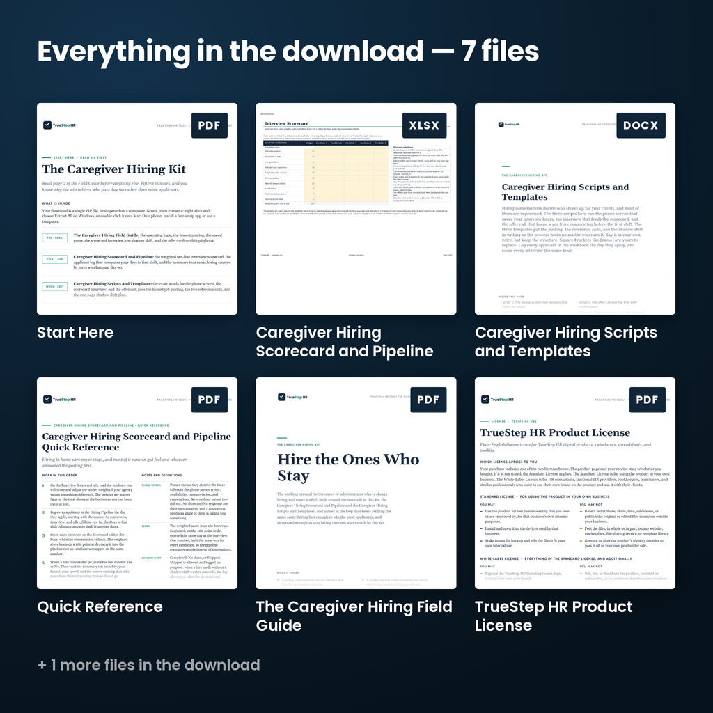 Caregiver Hiring Kit — every file in the download side by side: Start Here, Caregiver Hiring Scripts and Templates, Quick Reference, and more.