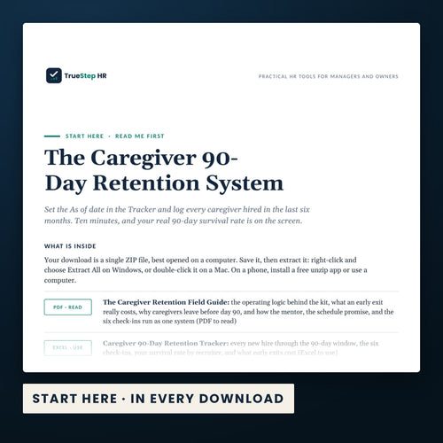 Caregiver 90-Day Retention System — the Start Here guide from the download, listing every file and the order to use them.