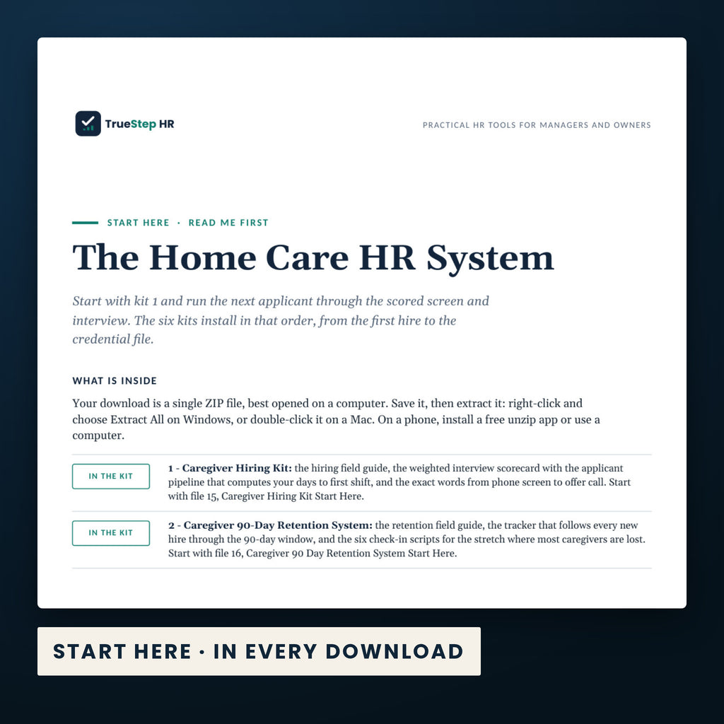 Home Care HR System — the Start Here guide from the download, listing every file and the order to use them.