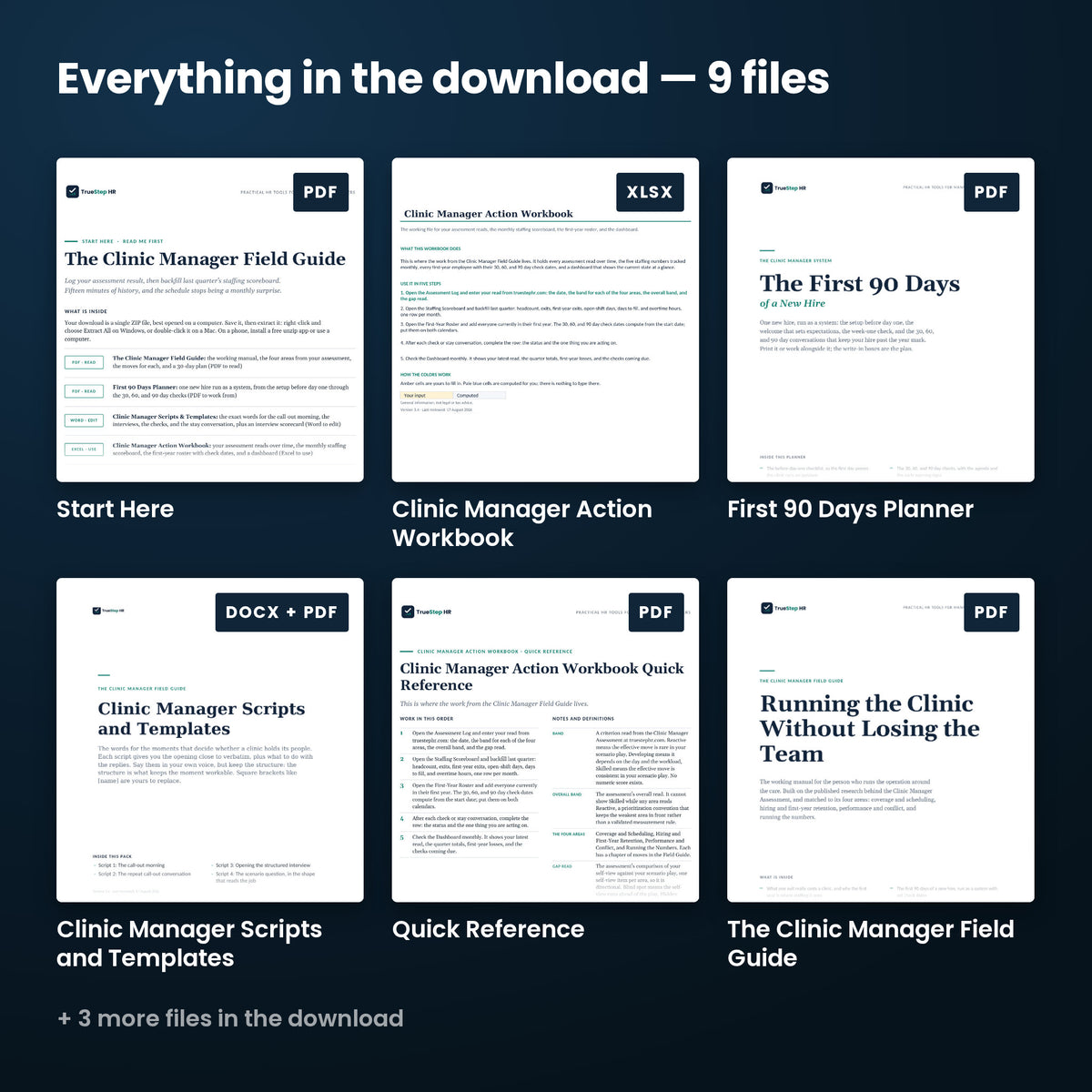 Clinic Manager Field Guide — every file in the download side by side: Start Here, First 90 Days Planner, Clinic Manager Scripts and Templates, and more.