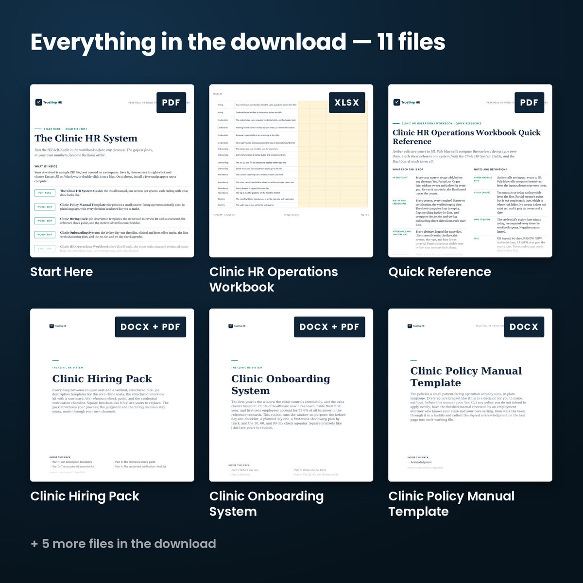Clinic HR System — every file in the download side by side: Start Here, Quick Reference, Clinic Hiring Pack, and more.