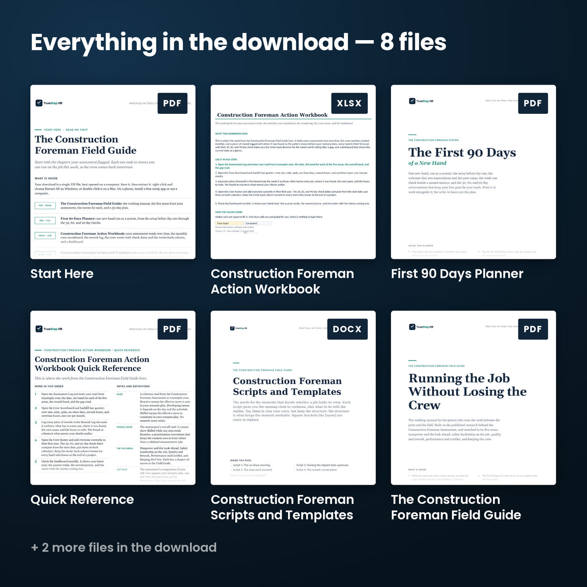 Construction Foreman Field Guide — every file in the download side by side: Start Here, First 90 Days Planner, Quick Reference, and more.