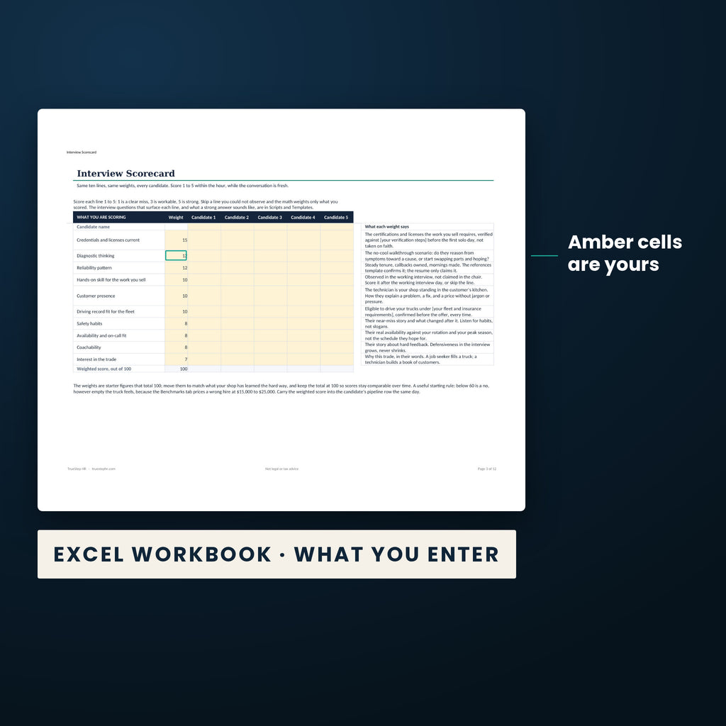 Service Tech Hiring Kit — the Excel workbook with the amber cells you fill in marked; the white cells calculate.