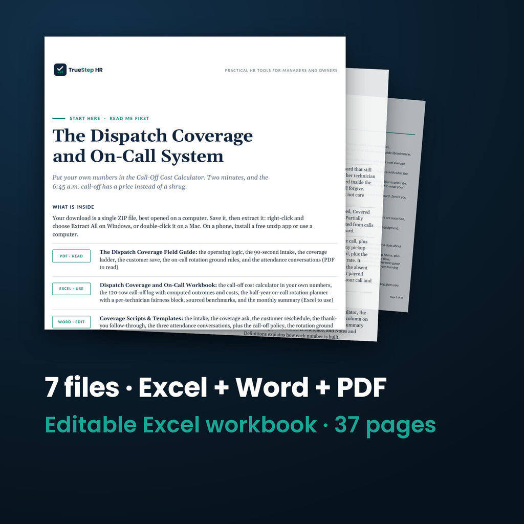 Dispatch Coverage and On-Call System — the 7 files in this download shown as a stack of real pages: Excel + Word + PDF, 37 pages in all.