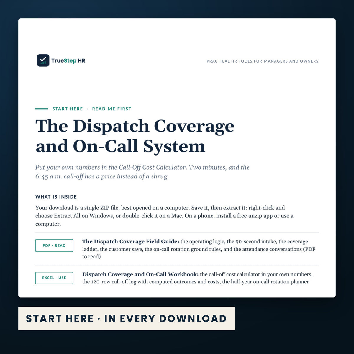 Dispatch Coverage and On-Call System — the Start Here guide from the download, listing every file and the order to use them.