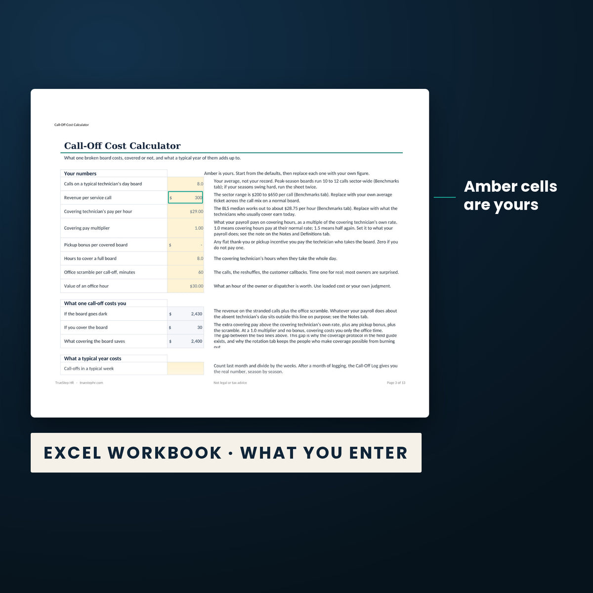 Dispatch Coverage and On-Call System — the Excel workbook with the amber cells you fill in marked; the white cells calculate.