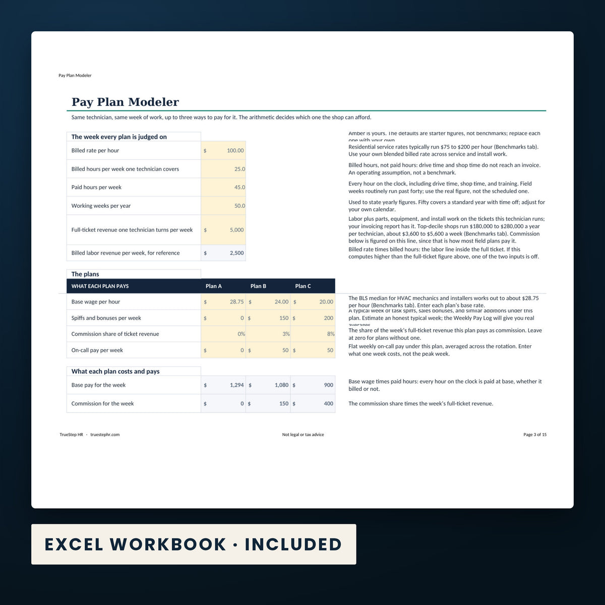 Tech Pay Plan and Margin Workbook — a page from the Excel workbook included in the download.