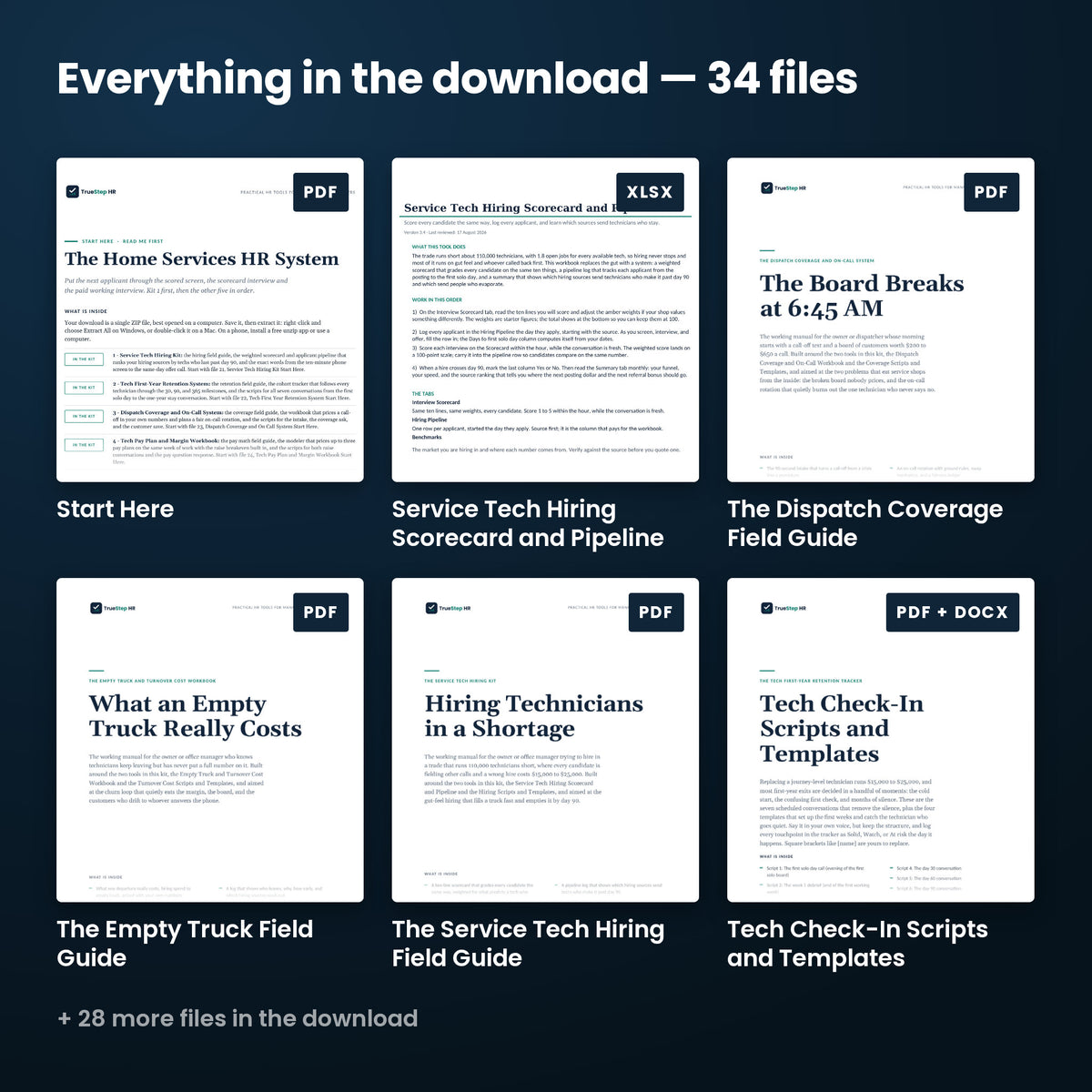 Home Services HR System — every file in the download side by side: Start Here, The Dispatch Coverage Field Guide, The Empty Truck Field Guide, and more.