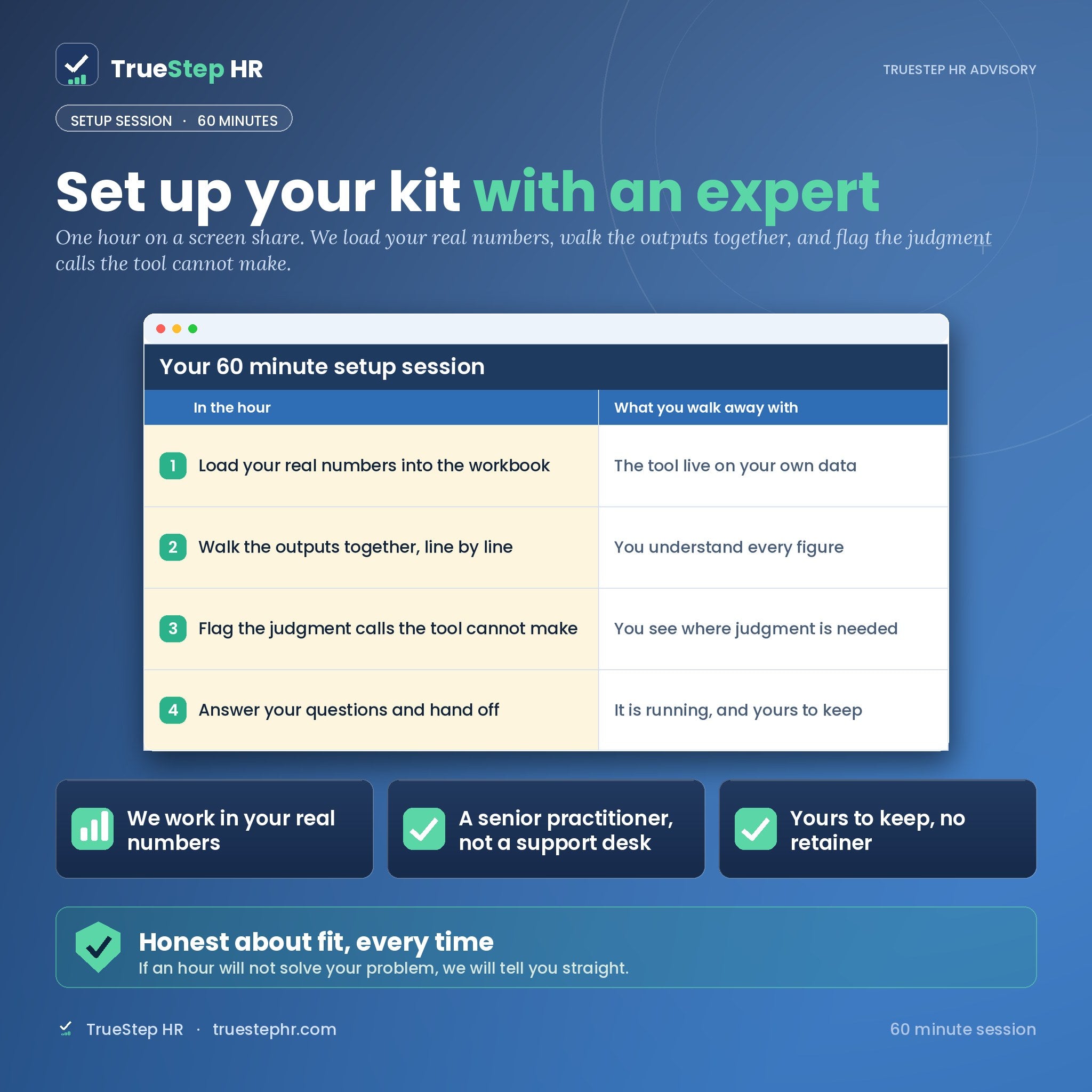 Setup Session with an HR Expert, 60 Minutes